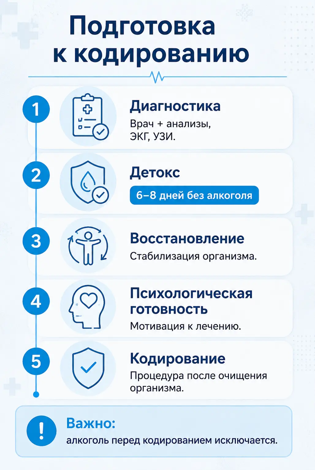 Совместимость алкоголя и диклофенака